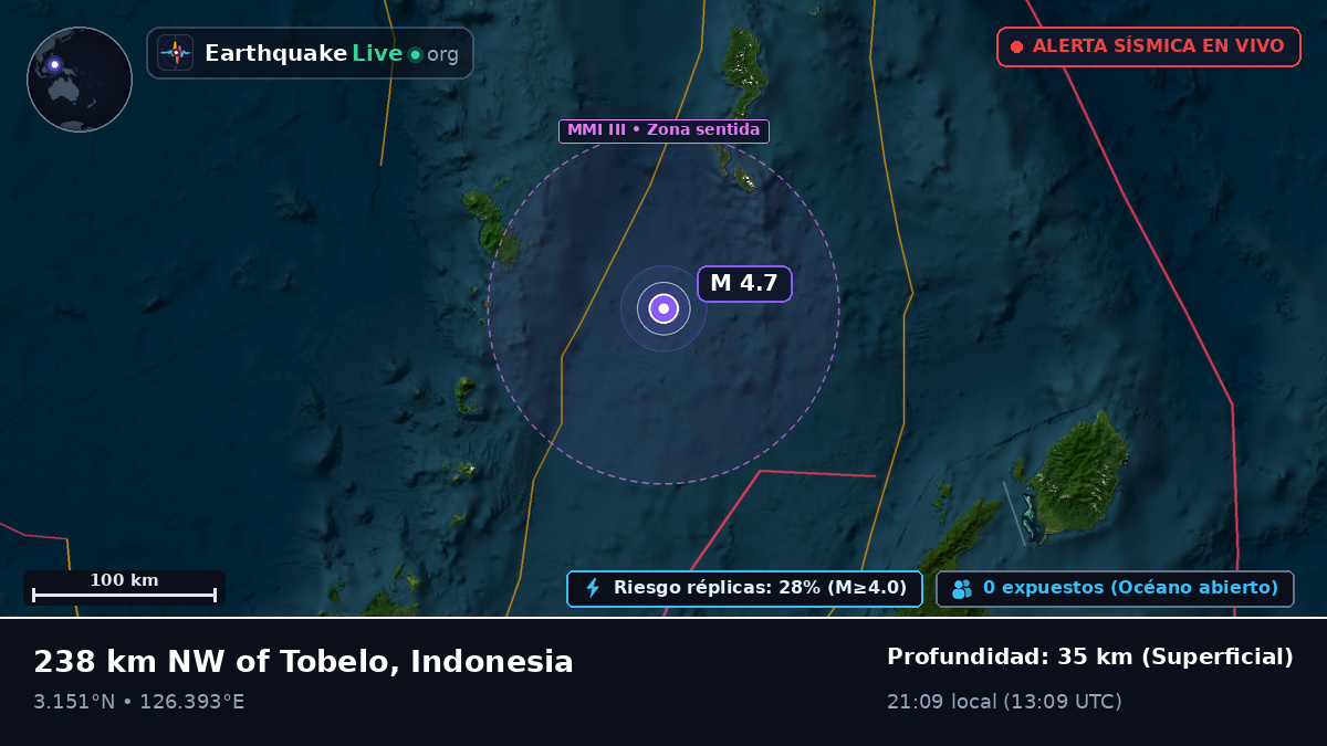 Océano Pacífico Norte (Indonesia)