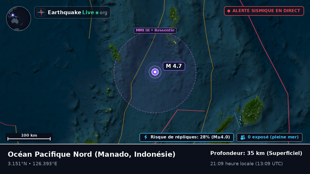 Océan Pacifique Nord (Indonésie)