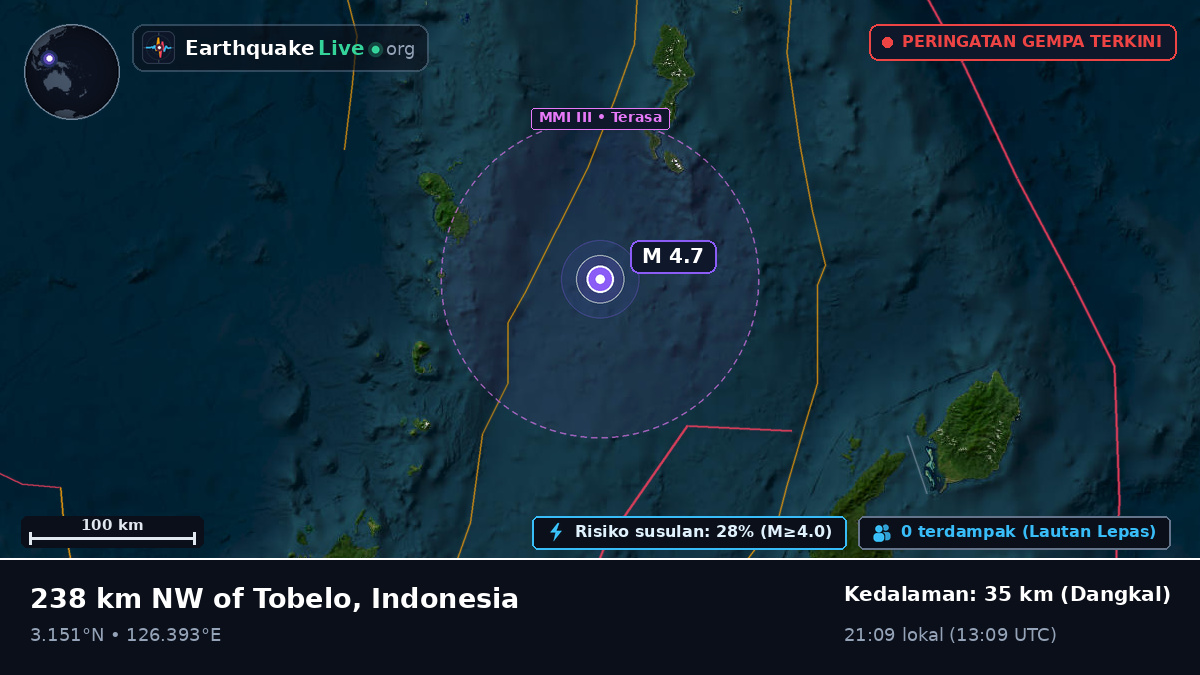Samudra Pasifik Utara (Indonesia)