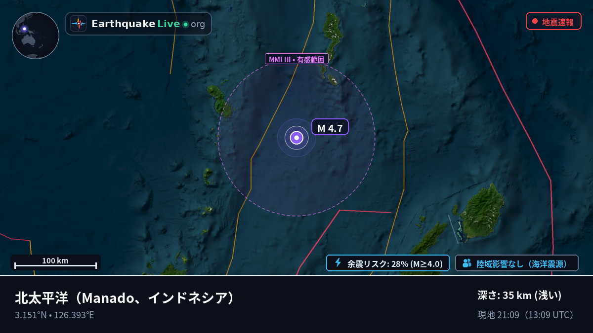 北太平洋 (インドネシア)