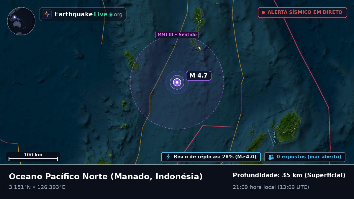Oceano Pacífico Norte (Indonésia)