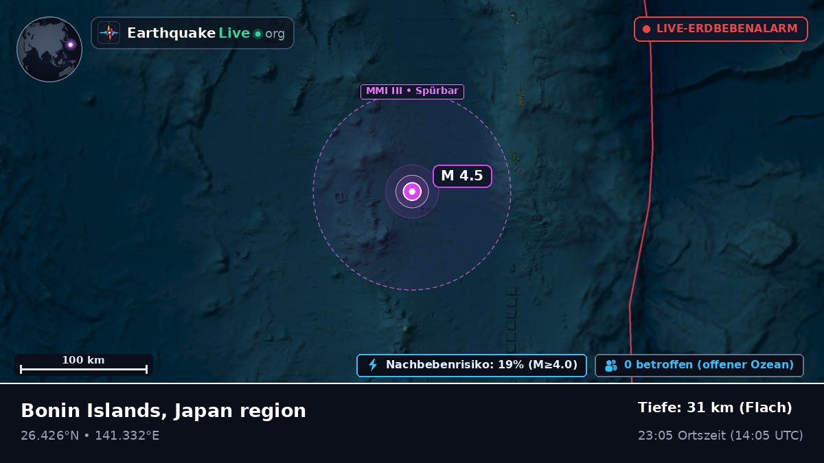 Nordpazifik (Japan)