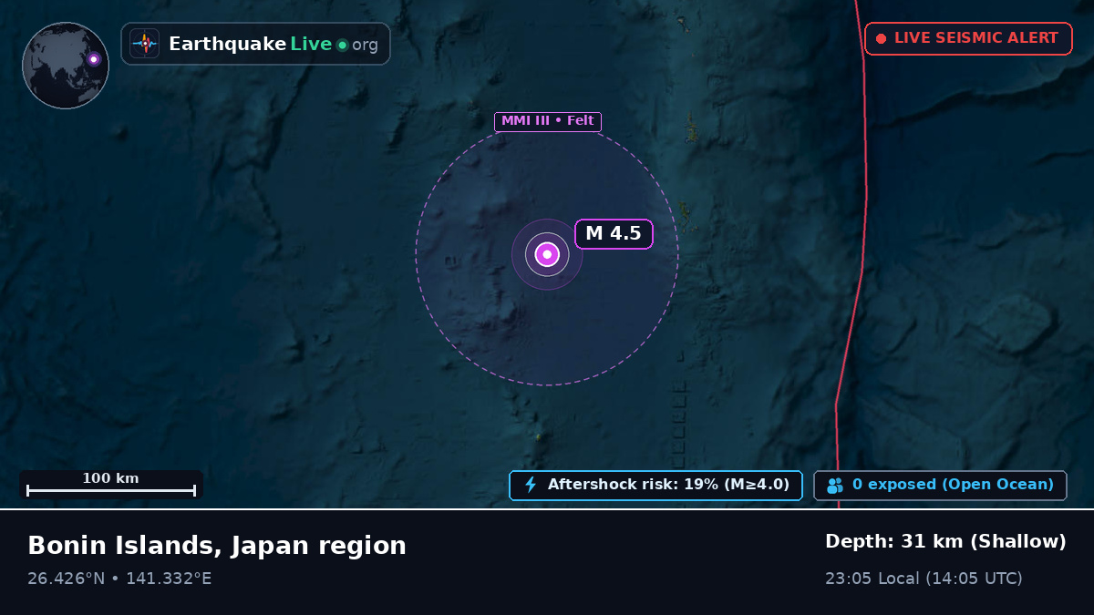 North Pacific Ocean (Japan)
