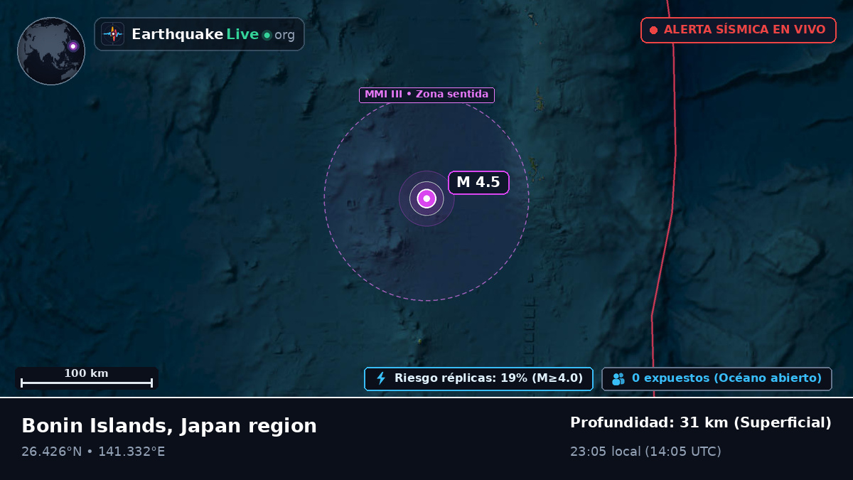 Océano Pacífico Norte (Japón)