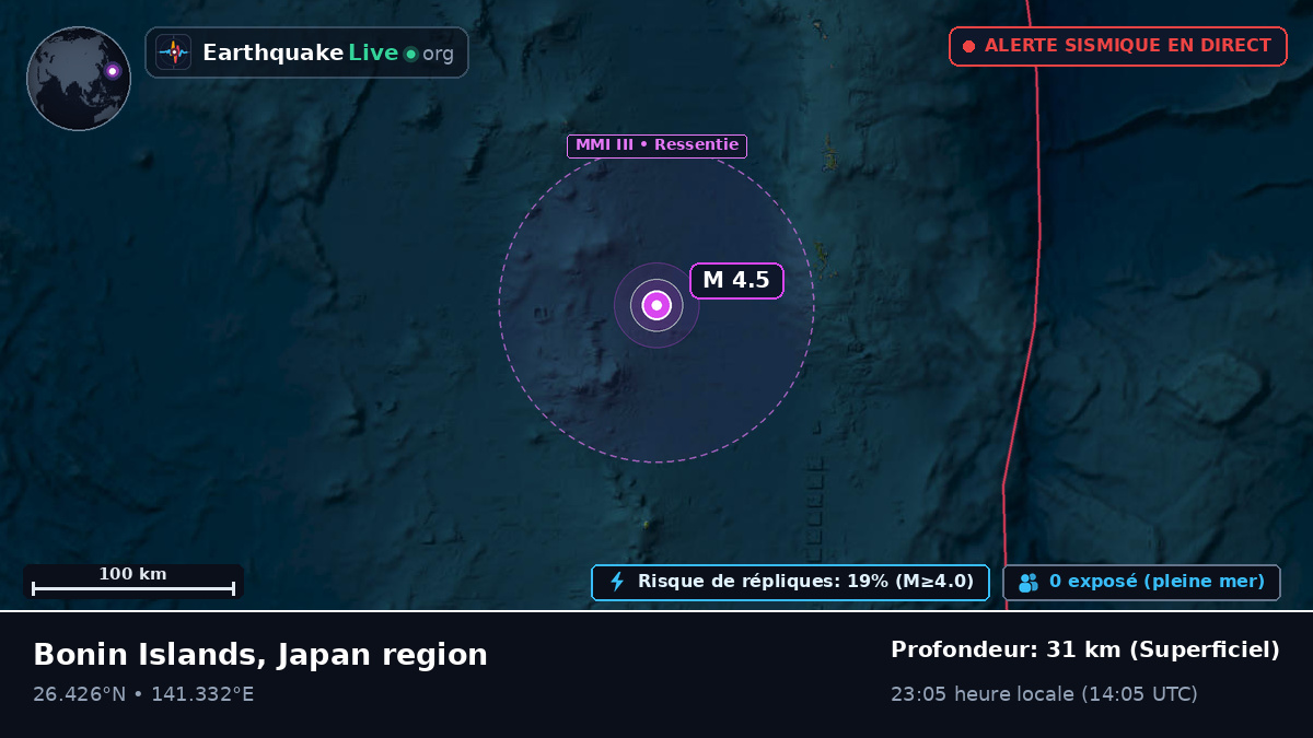 Océan Pacifique Nord (Japon)