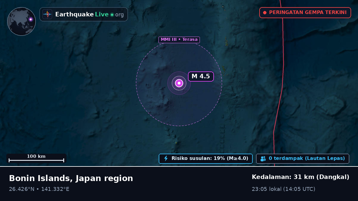 Samudra Pasifik Utara (Jepang)