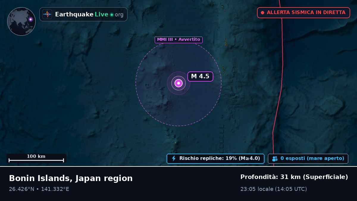 Oceano Pacifico settentrionale (Giappone)