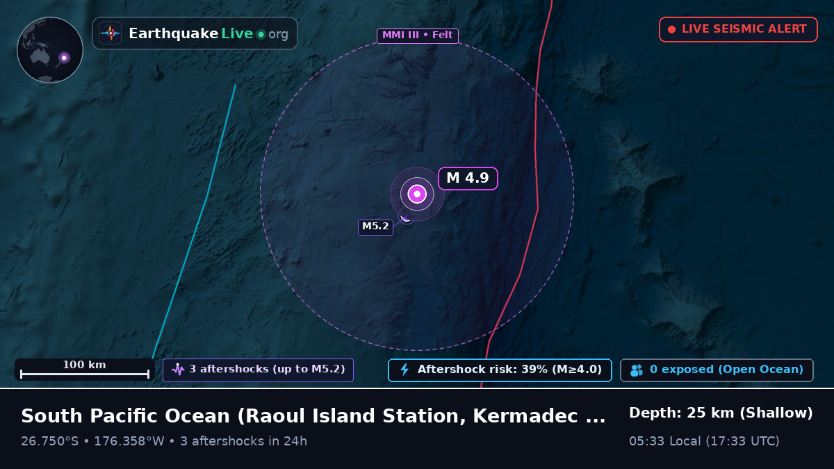 South Pacific Ocean (Kermadec Islands)