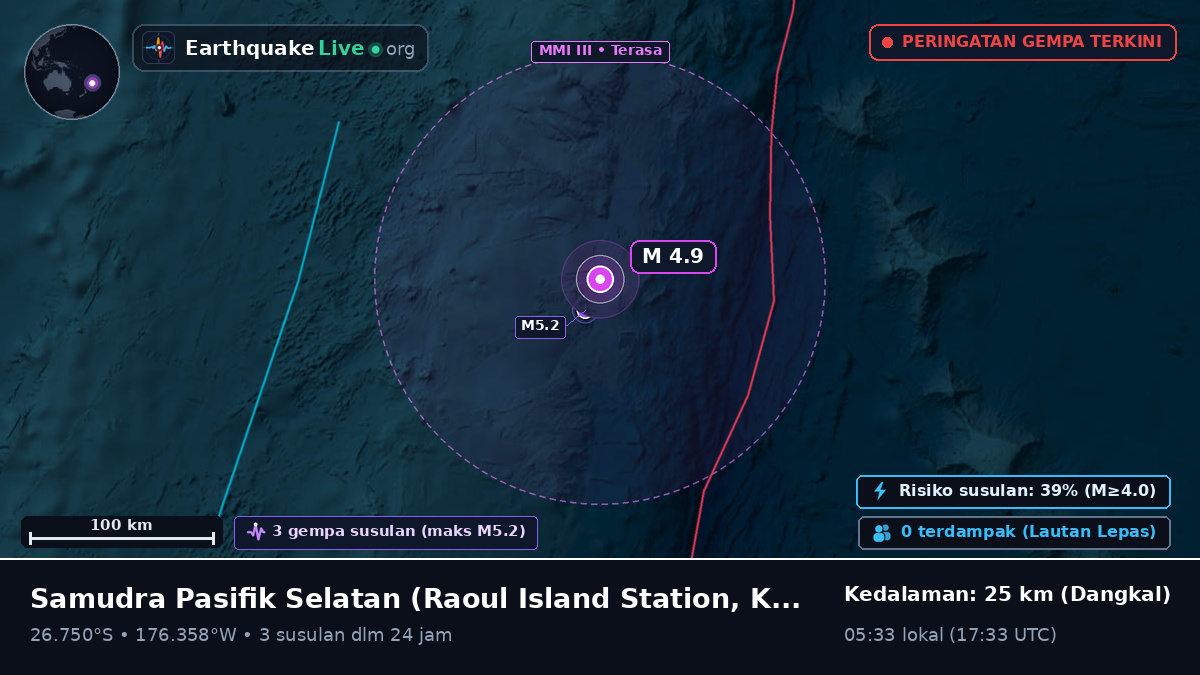 Samudra Pasifik Selatan (Kermadec Islands)