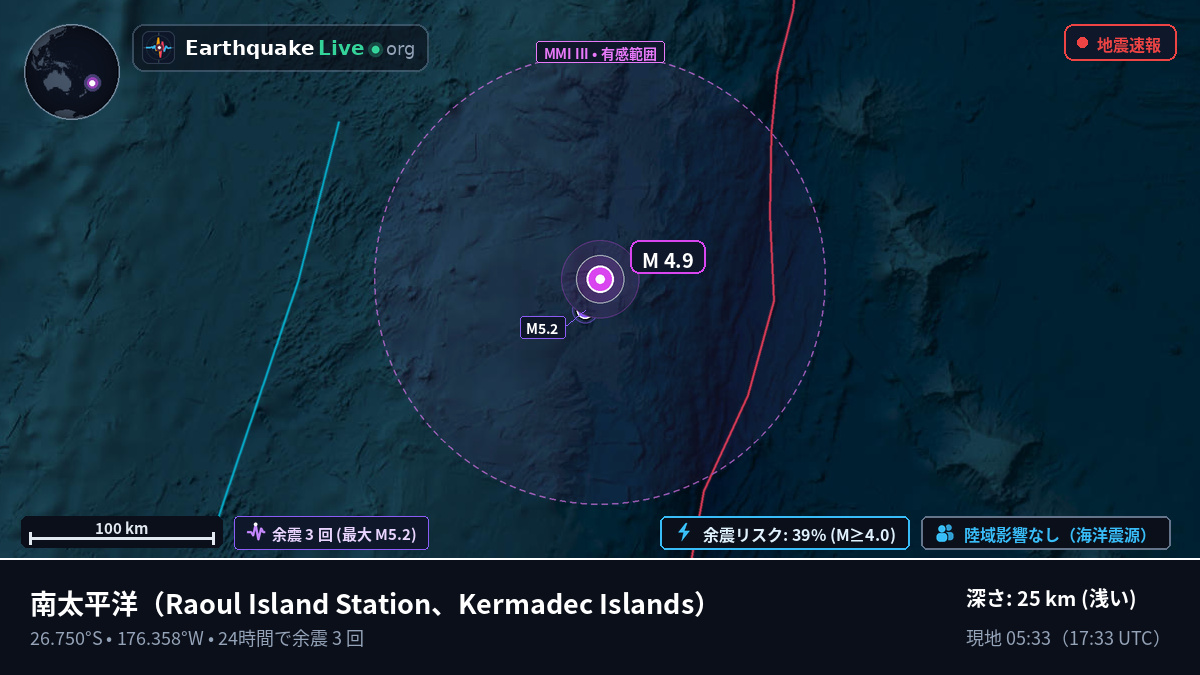 南太平洋 (Kermadec Islands)