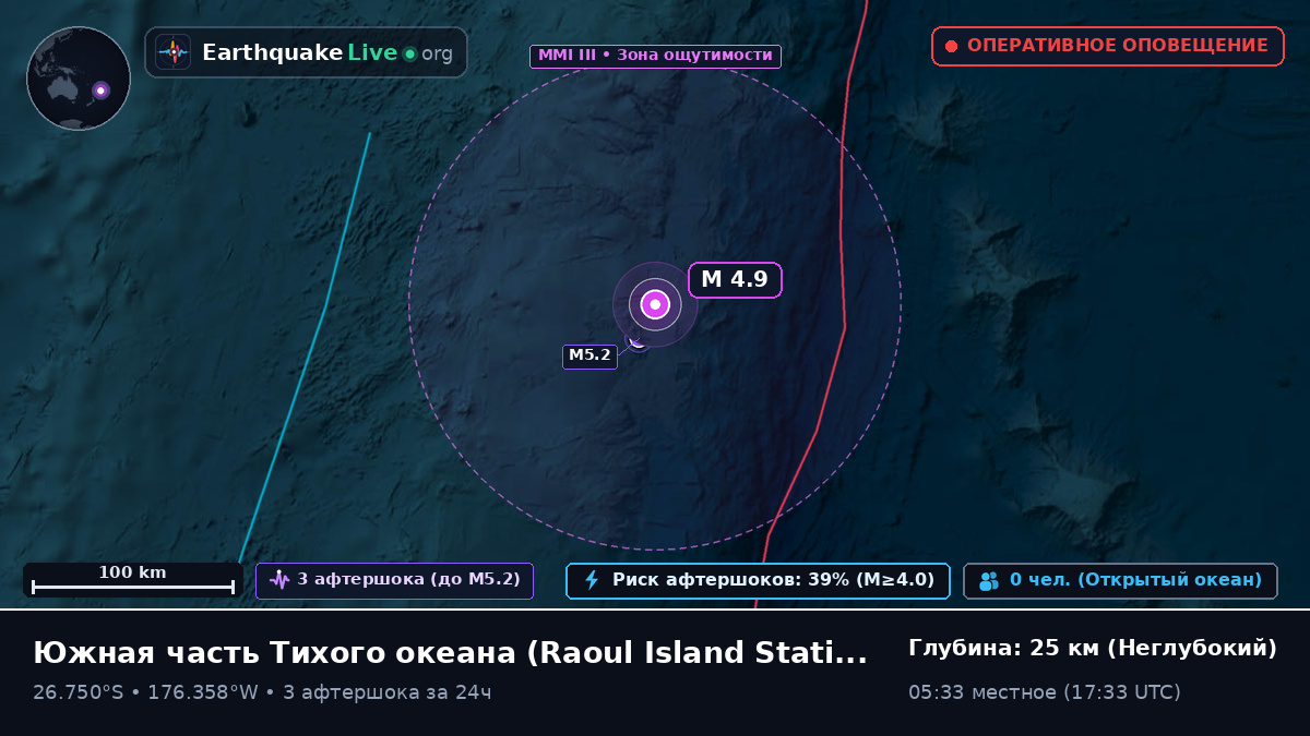 Южная часть Тихого океана (Kermadec Islands)