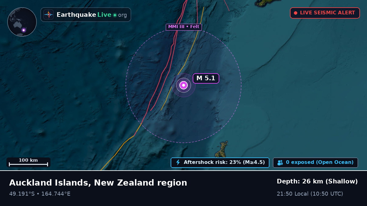 South Pacific Ocean (New Zealand)