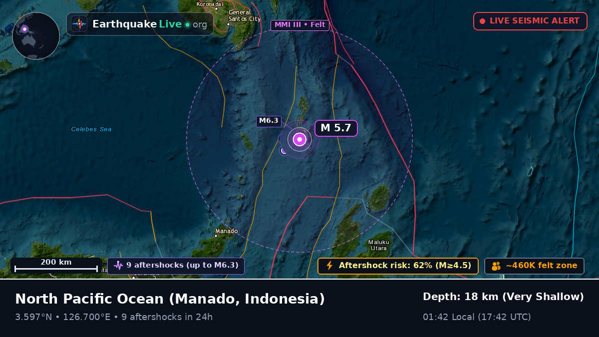 North Pacific Ocean (Indonesia)