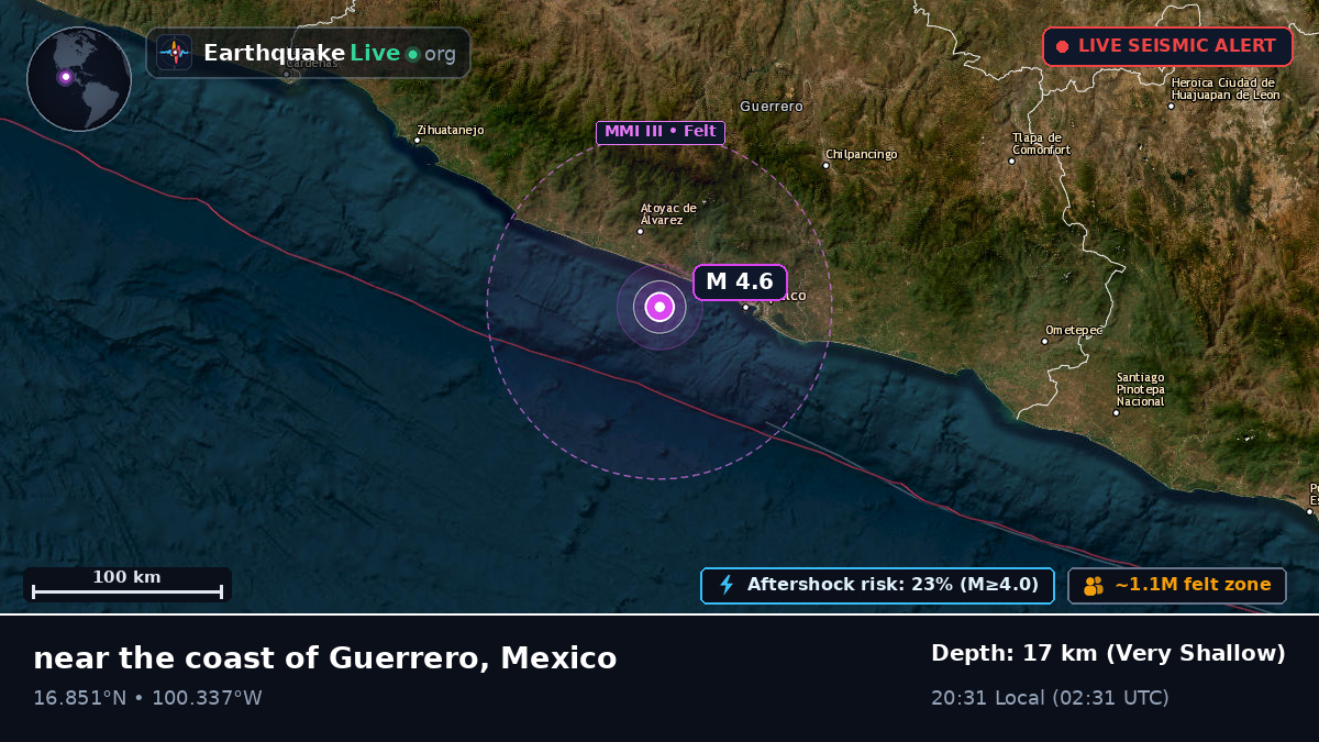 Off the coast of Acapulco, Mexico