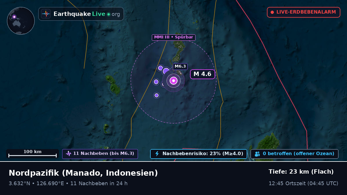 Nordpazifik (Indonesien)