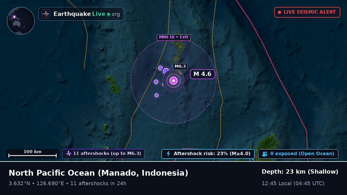 North Pacific Ocean (Indonesia)