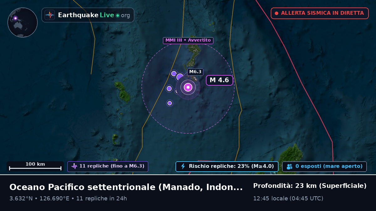 Oceano Pacifico settentrionale (Indonesia)