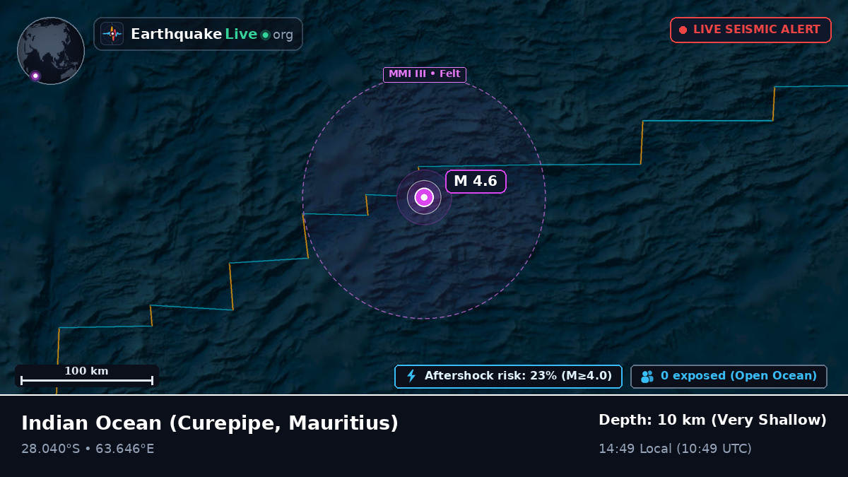 Indian Ocean (Mauritius)