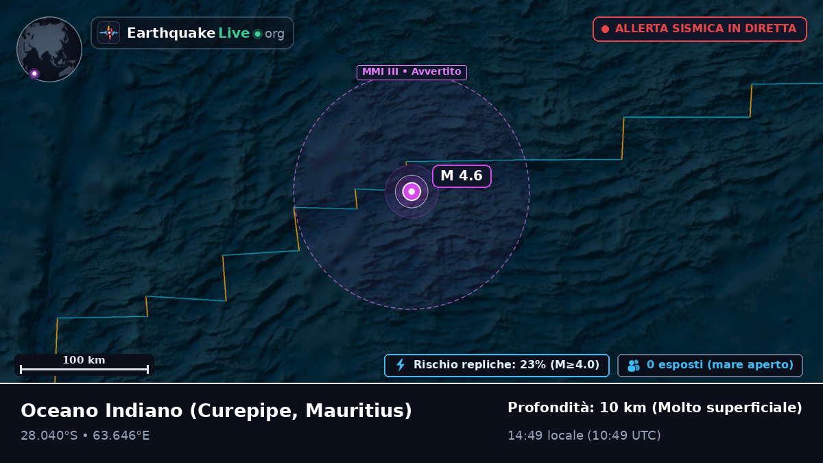 Oceano Indiano (Mauritius)