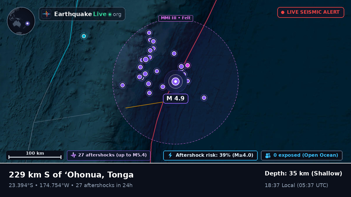 South Pacific Ocean (Tonga)