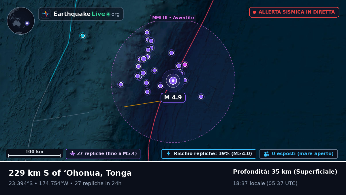 Oceano Pacifico meridionale (Tonga)
