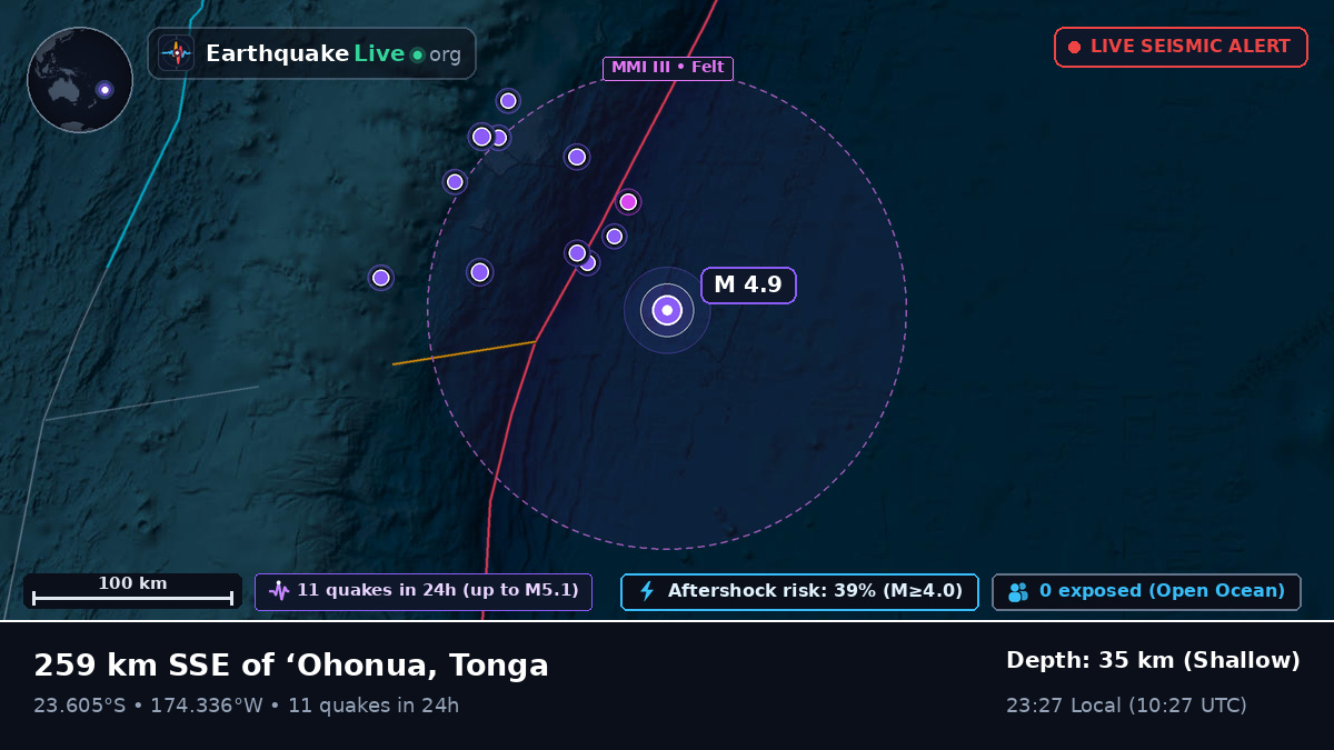 South Pacific Ocean (Tonga)