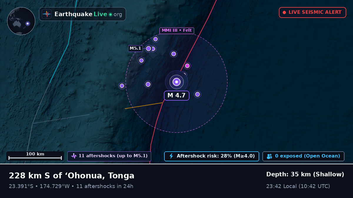 South Pacific Ocean (Tonga)