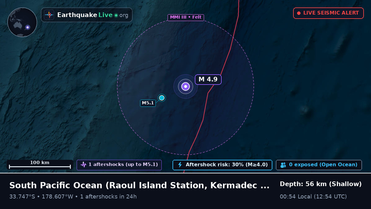 South Pacific Ocean (Kermadec Islands)