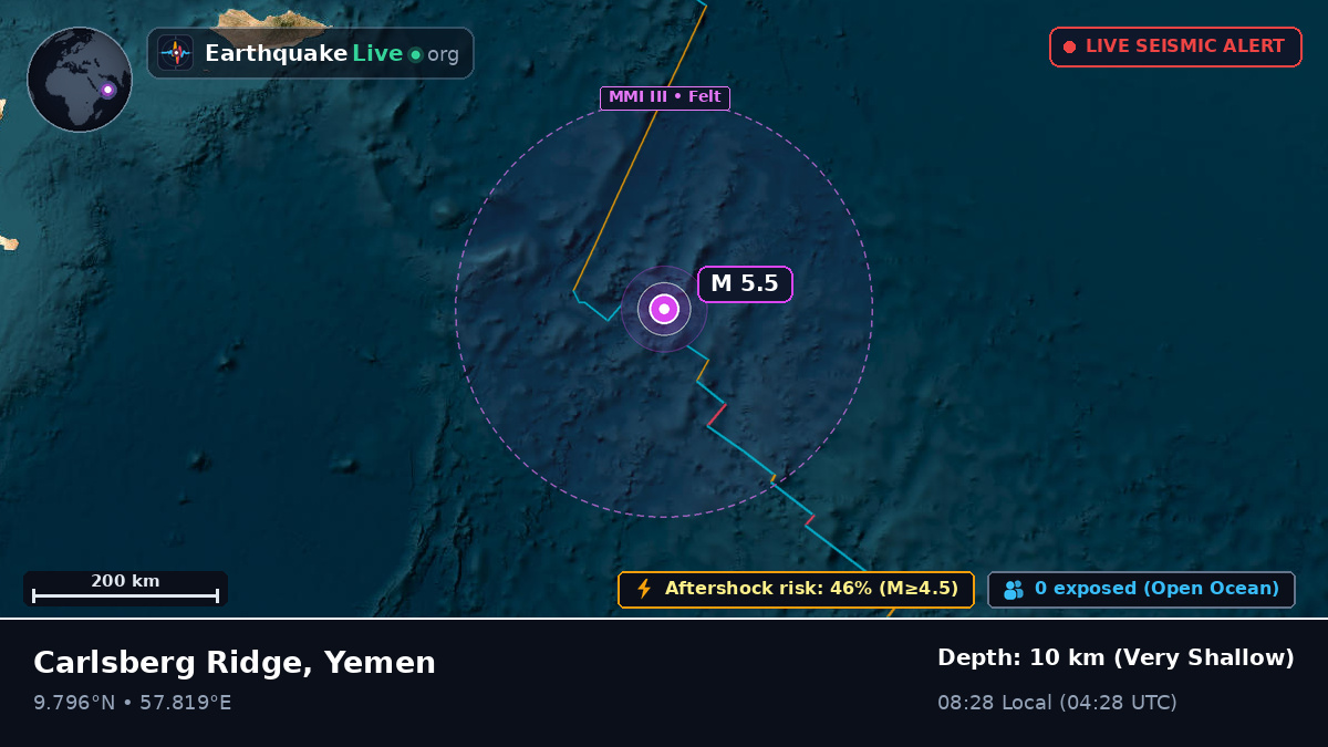Indian Ocean (Yemen)