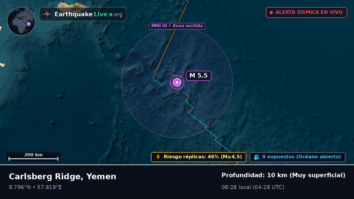 Océano Índico (Yemen)