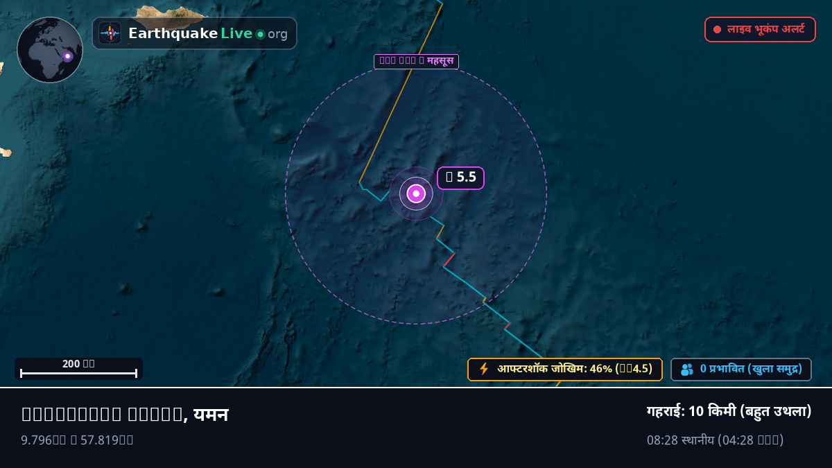 हिंद महासागर (यमन)