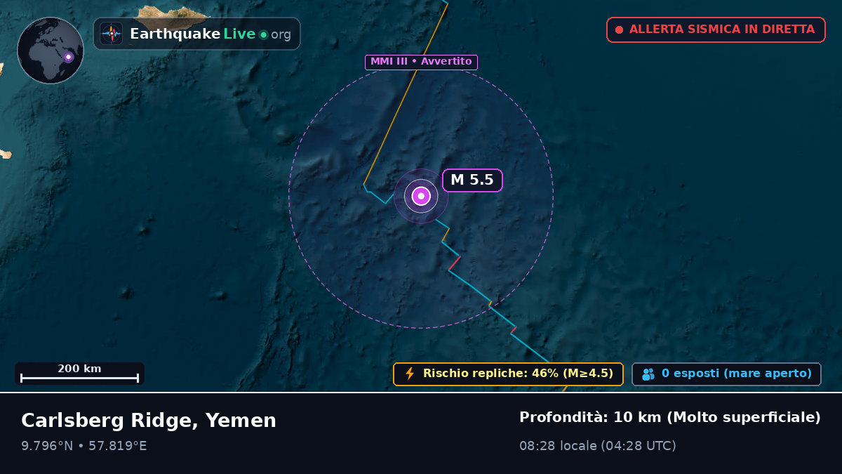 Oceano Indiano (Yemen)