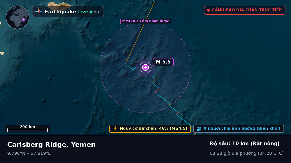 Ấn Độ Dương (Yemen)