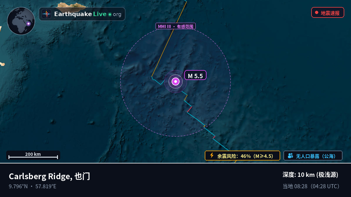 印度洋 (也门)