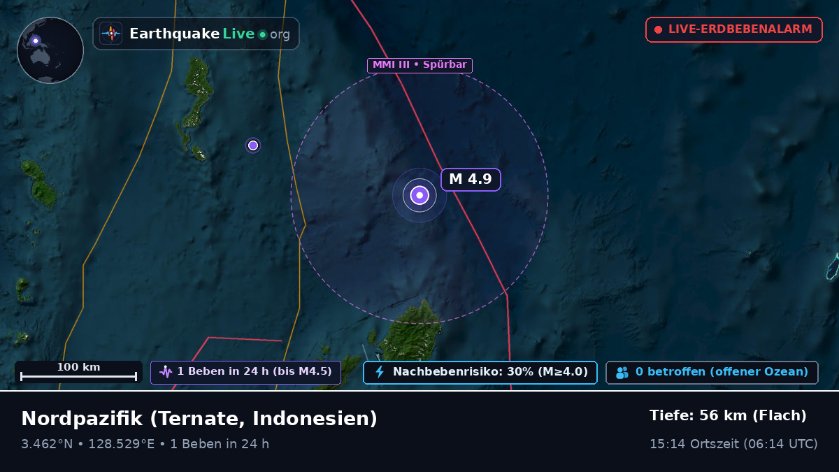 Nordpazifik (Indonesien)
