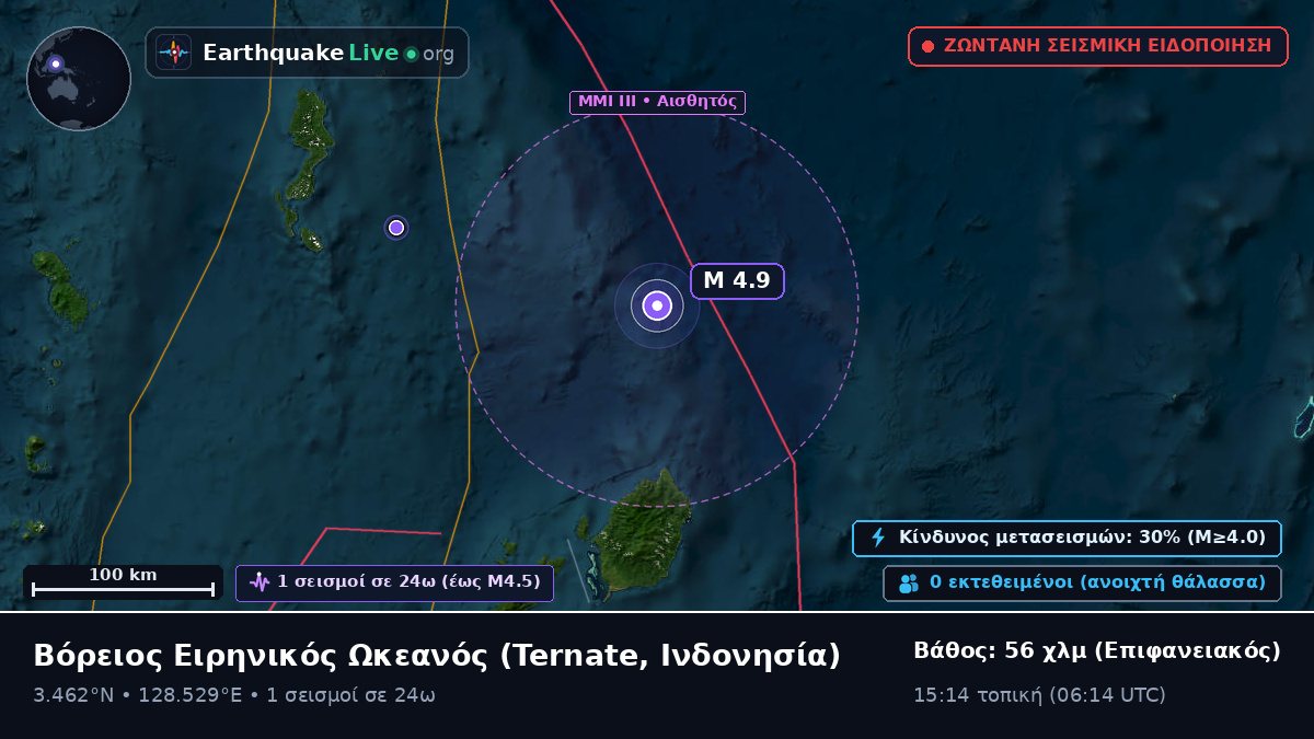 Βόρειος Ειρηνικός Ωκεανός (Ινδονησία)