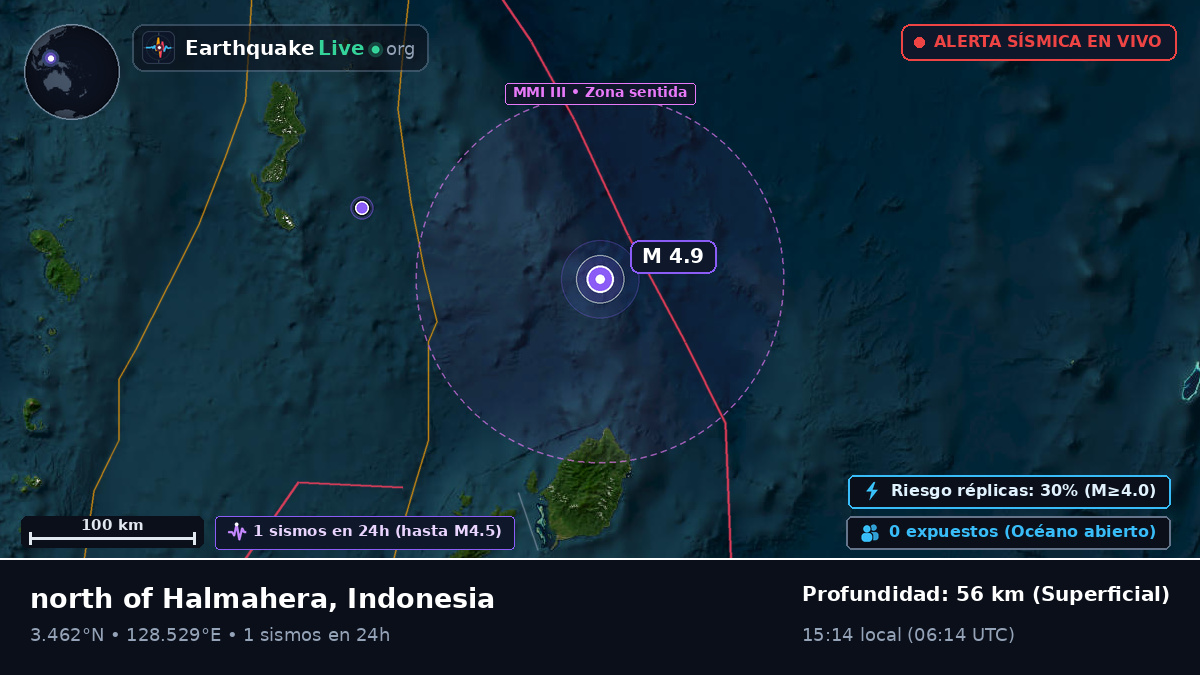 Océano Pacífico Norte (Indonesia)