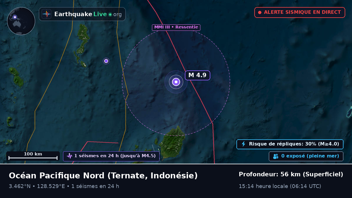 Océan Pacifique Nord (Indonésie)