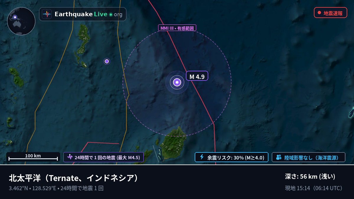 北太平洋 (インドネシア)