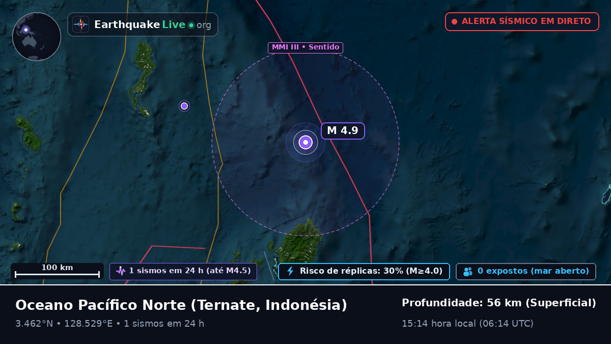 Oceano Pacífico Norte (Indonésia)