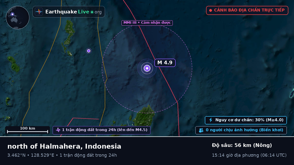 Bắc Thái Bình Dương (Indonesia)