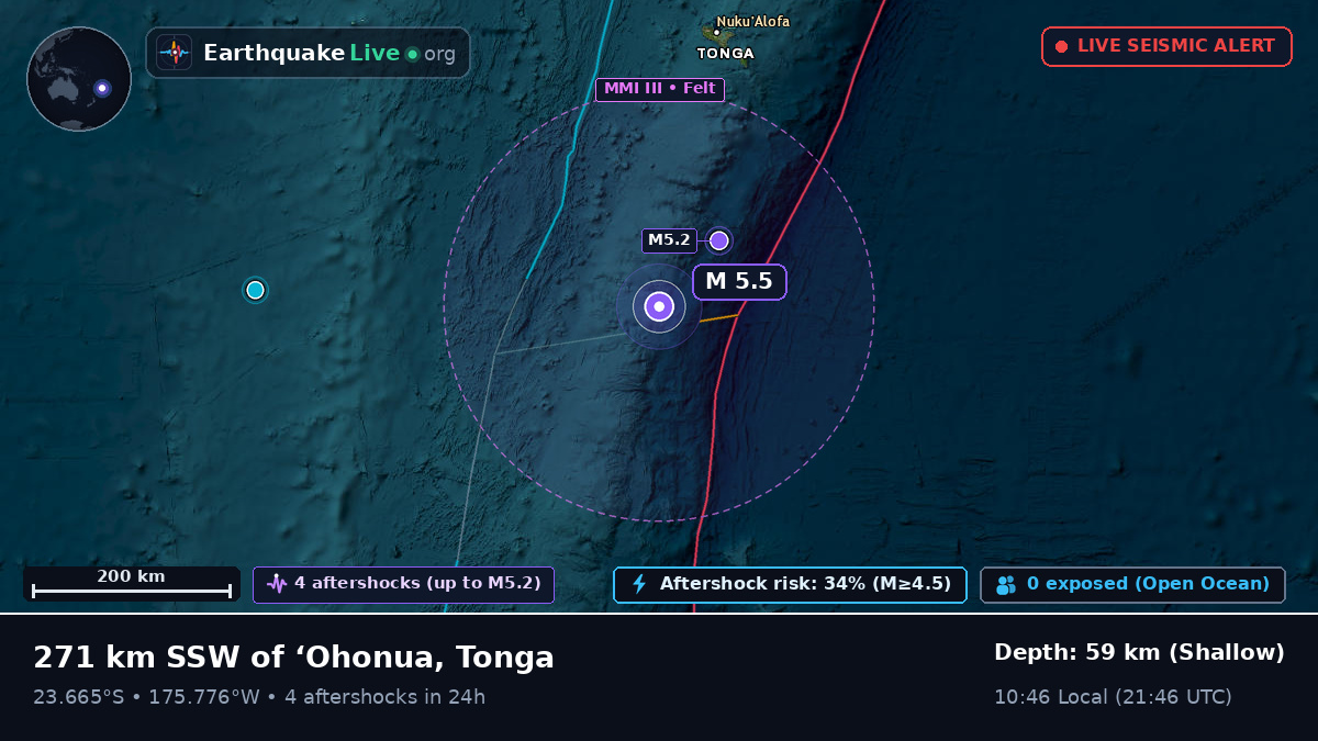 South Pacific Ocean (Tonga)