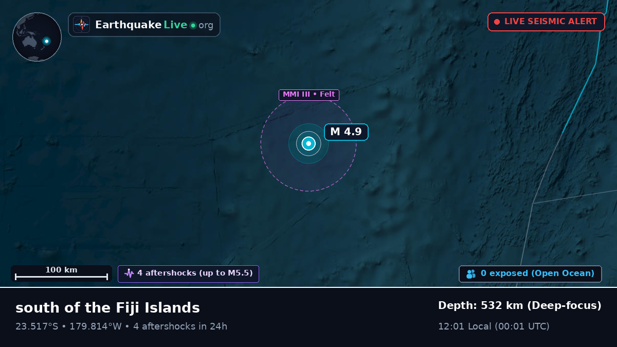 South Pacific Ocean (Tonga)