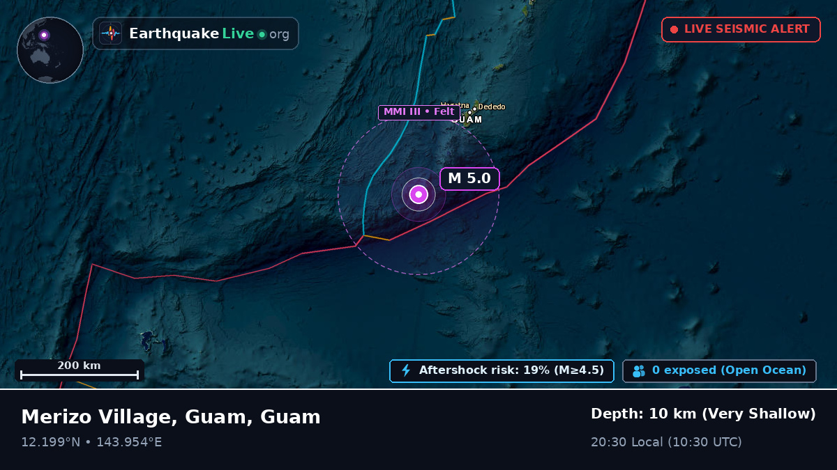 Philippine Sea (Guam)