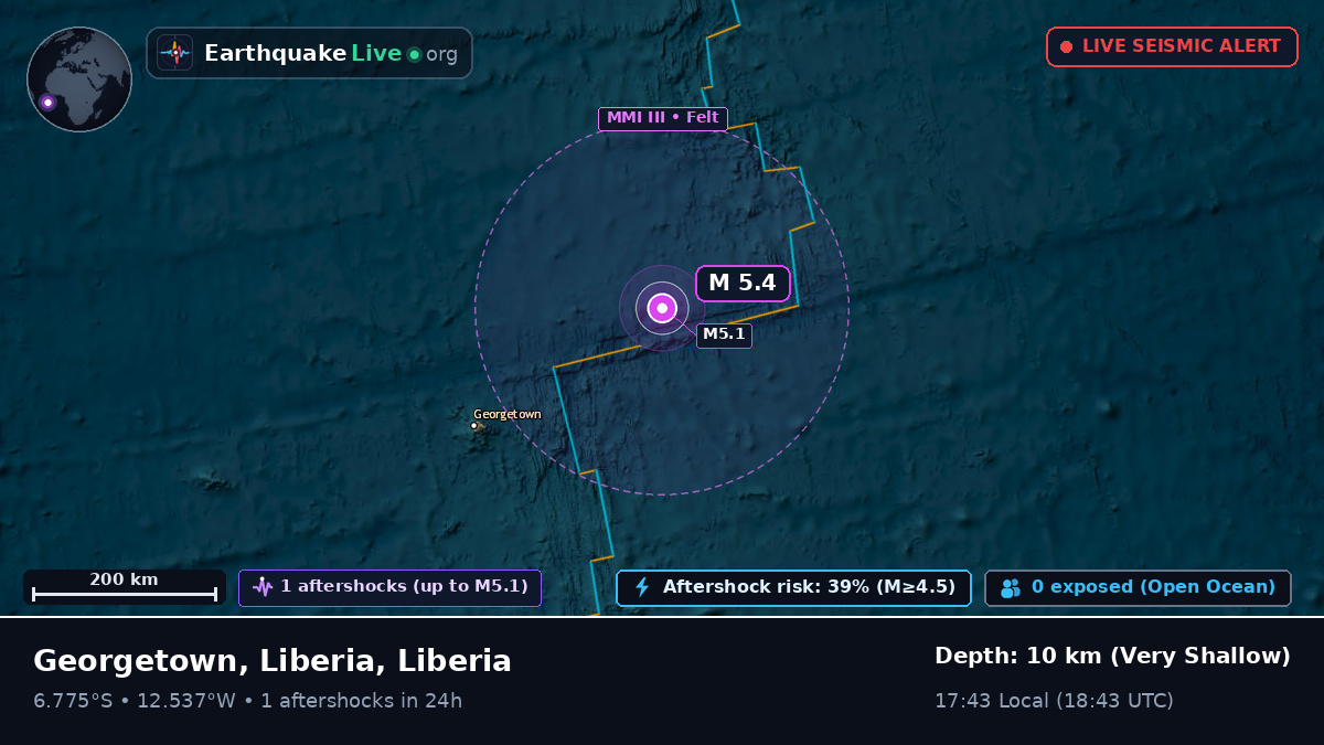 South Atlantic Ocean (Liberia)