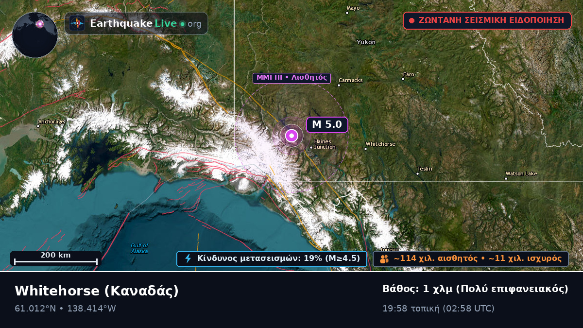 Yukon, Καναδάς