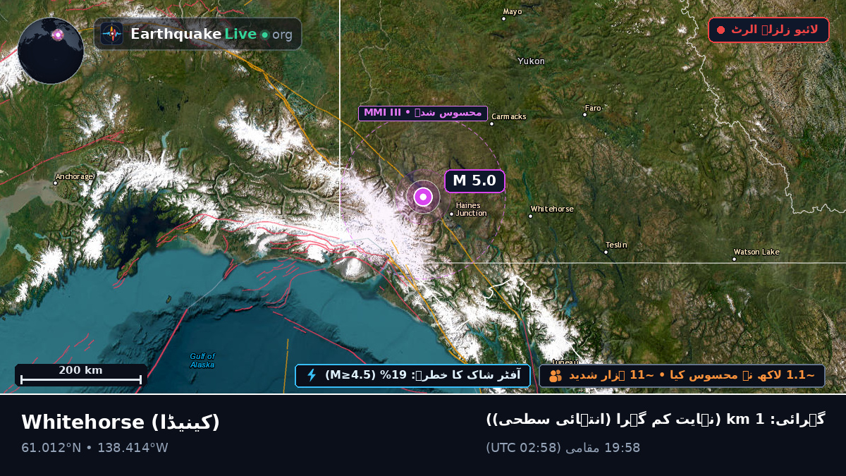 Yukon, کینیڈا