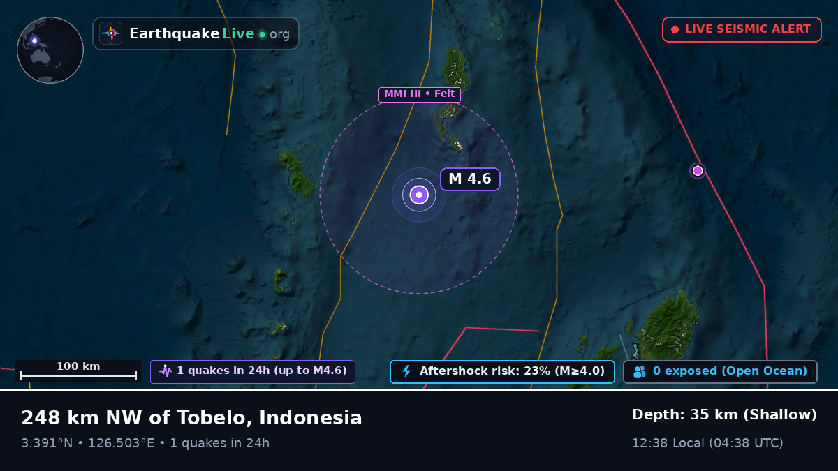 North Pacific Ocean (Indonesia)