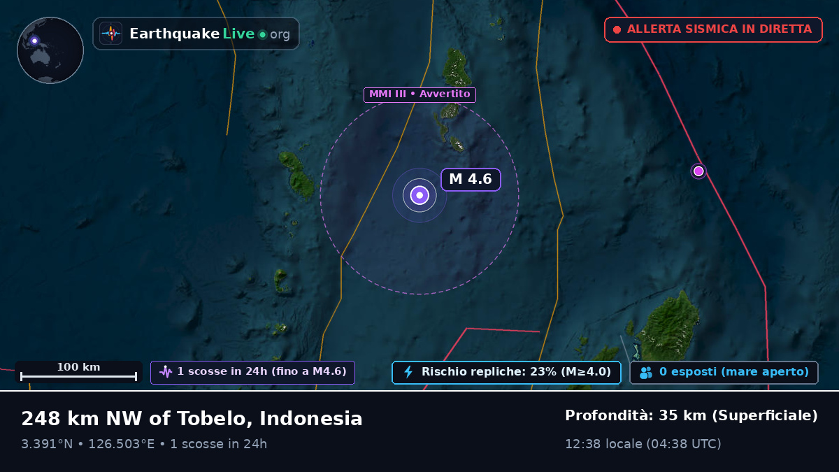 Oceano Pacifico settentrionale (Indonesia)