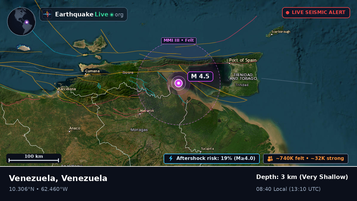 Caribbean Sea (Venezuela)